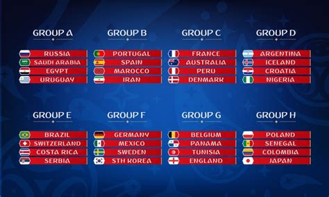 vm gruppe h odds|VM Fodbold 2023 tabeller & grupper .